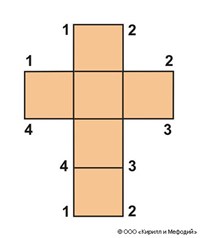 Развертка (куба)