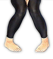 Развороты стоп