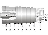 Резец (инструмент)