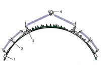 Ретранслятор (схема линии радиорелейной связи)