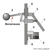 Рубильник (схема)