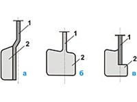 Руль (судовой)