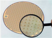 СБИС (быстрого преобразования Фурье)