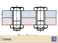 СОЕДИНЕНИЯ (в строительных конструкциях, схемы)