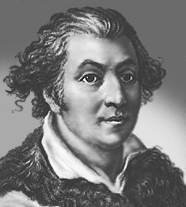 Сандунов Сила Николаевич