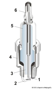 Свеча зажигания (схема)