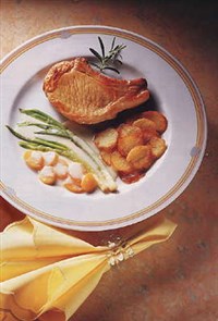 Свинина жареная