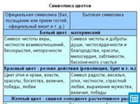 Символика цветов