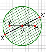 Симметрии центр (схема)
