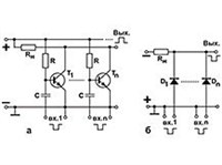 Совпадений схема