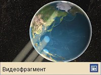 Солнечная радиация (Распределение)