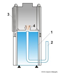 Спирометр (схема)