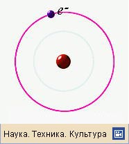 Спонтанное излучение