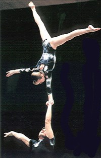 Спортивная акробатика (поддержка) [спорт]