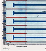 Спортивный бассейн (схема)