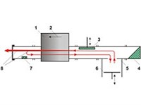 Стабилотрон (схема)