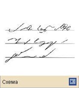 Стенография (стенографическое письмо)