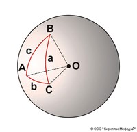 Сферическая тригонометрия