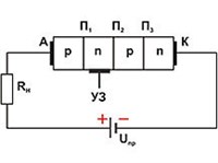 ТИРИСТОР (схематическое изображение)