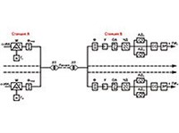 ТОНАЛЬНОЕ ТЕЛЕГРАФИРОВАНИЕ (схема)