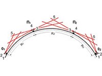 ТРОПОСФЕРНАЯ РАДИОСВЯЗЬ
