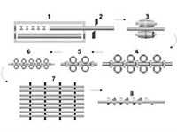 ТРУБОПРОКАТНЫЙ АГРЕГАТ (схема 1)