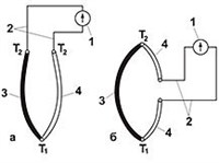 Термопара (схема)