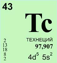 Технеций (химический элемент)