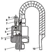 Тиристор (управляемый, в разрезе)