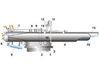 Торпедный аппарат (схема)