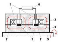 УНИПОЛЯРНЫЙ ГЕНЕРАТОР (схема)