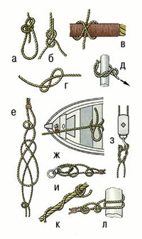 Узлы (морские)