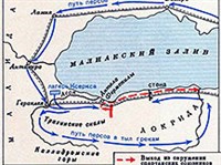 ФЕРМОПИЛЬСКАЯ БИТВА (план)