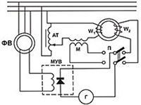 ФЕРРОМЕТР (схема)