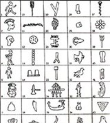 ФЕСТ (знаки)