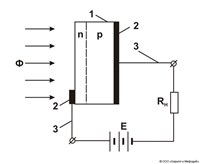 ФОТОДИОД (схема)