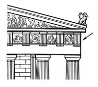 ФРИЗ (в архитектуре)