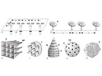 Фазированная антенная решетка (схемы)