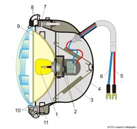 Фара (схема)