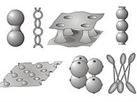 Ферми поверхность