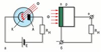 Фотоэлемент (схема)