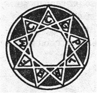 Ф девять даров и плодов духа (символ)