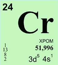 ХРОМ (химический элемент)