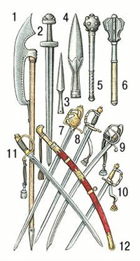 Холодное оружие