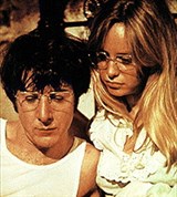 Хофман Дастин («Соломенные псы»)