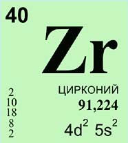 ЦИРКОНИЙ (химический элемент)