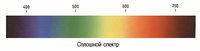 Цвет (сплошной спектр видимого излучения)
