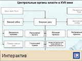 Центральные органы власти в XVII веке (интерактив)