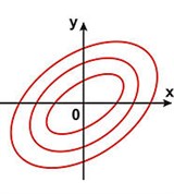 Центр (подобия)