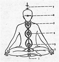Центр (символ)